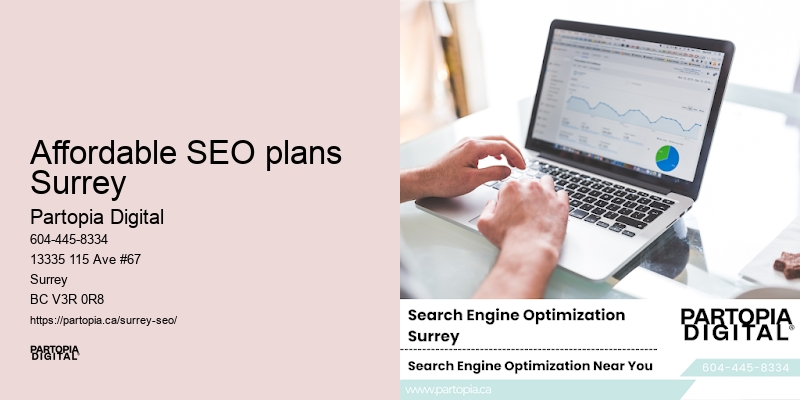 SEO branding Affordable SEO plans Surrey