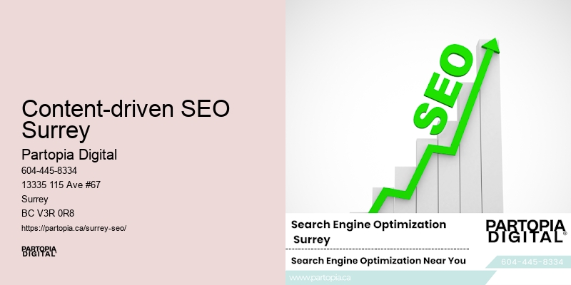 SEO solutions Content-driven SEO Surrey BC
