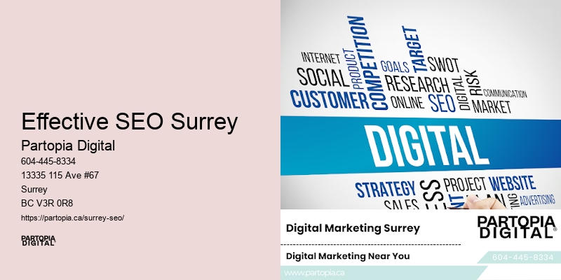 SEO for e-commerce Effective SEO Surrey