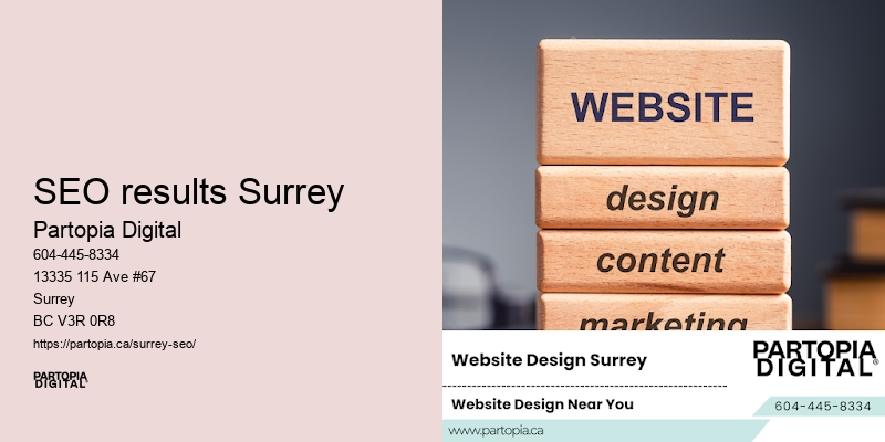 Affordable local SEO packages SEO results Surrey
