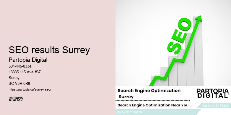 Cutting-edge SEO trends SEO results Surrey