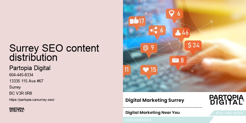 Surrey SEO content distribution SEO Insights