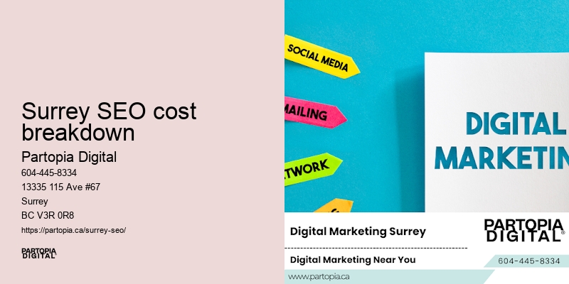SEO plan Surrey SEO cost breakdown