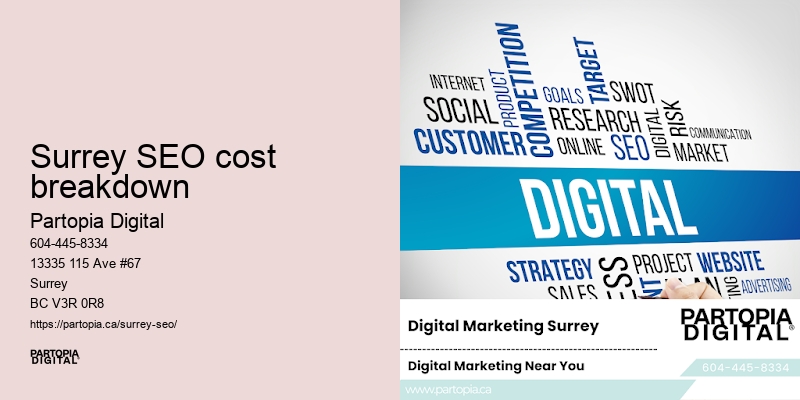Customized SEO solutions Surrey SEO cost breakdown