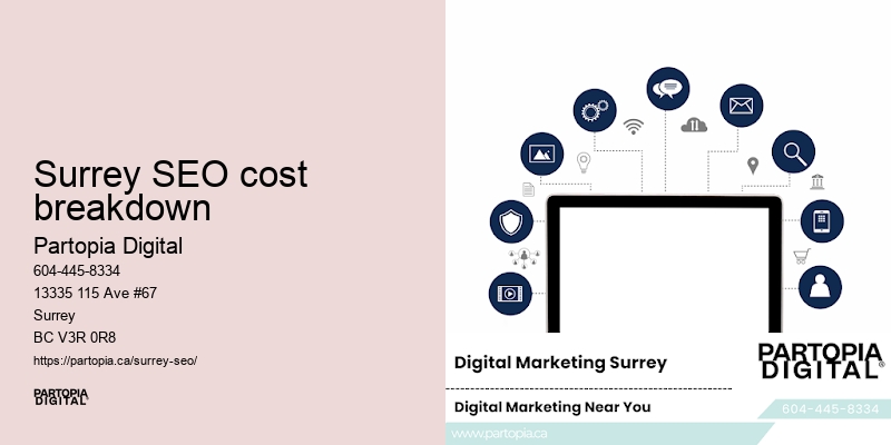 Effective SEO techniques Surrey SEO cost breakdown