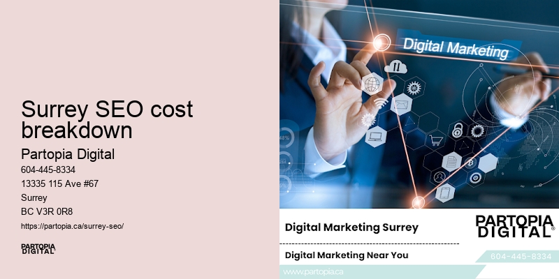 SEO trends Surrey SEO cost breakdown
