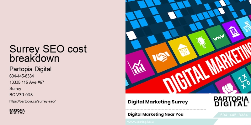 Surrey SEO cost breakdown SEO content strategy
